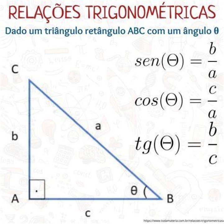 170.3 mil curtidas, 1,006 coment&aacute;rios KATIE SIGMOND (katiesigmondd