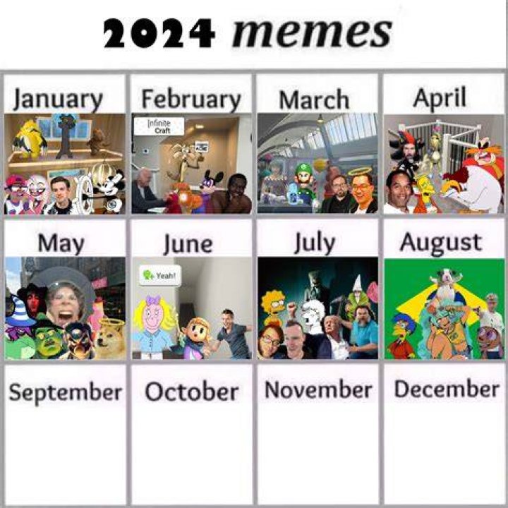2024 Meme Calendar So Far Verla Marillin