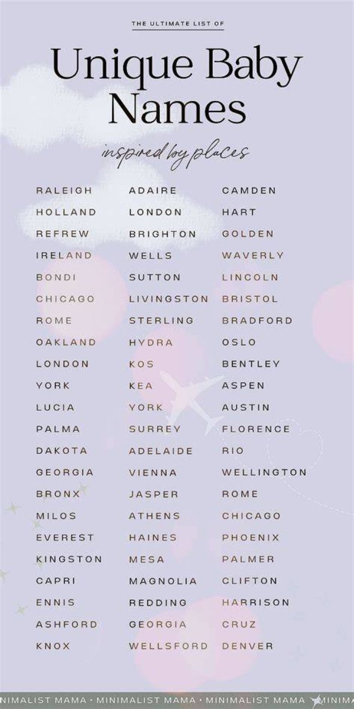 27 Beautiful Baby Names Inspired By Badass Women In History Baby