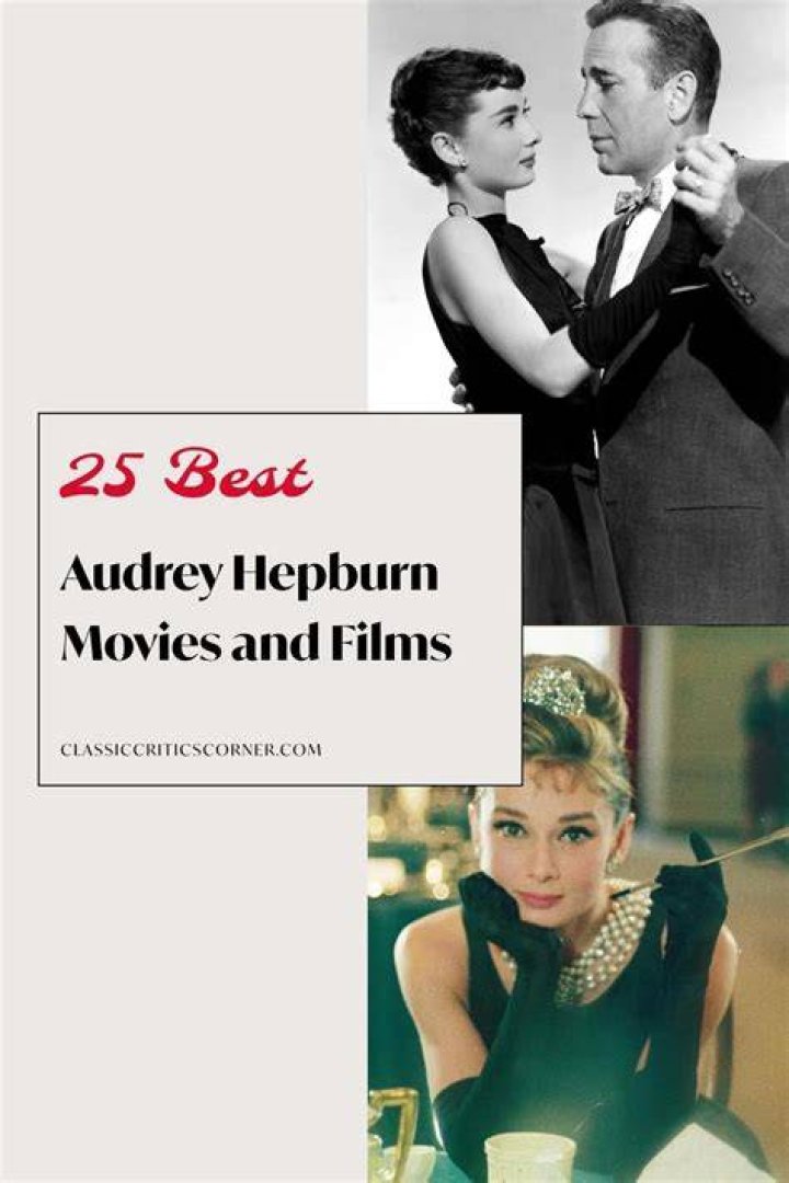 Best Audrey Hepburn Movies