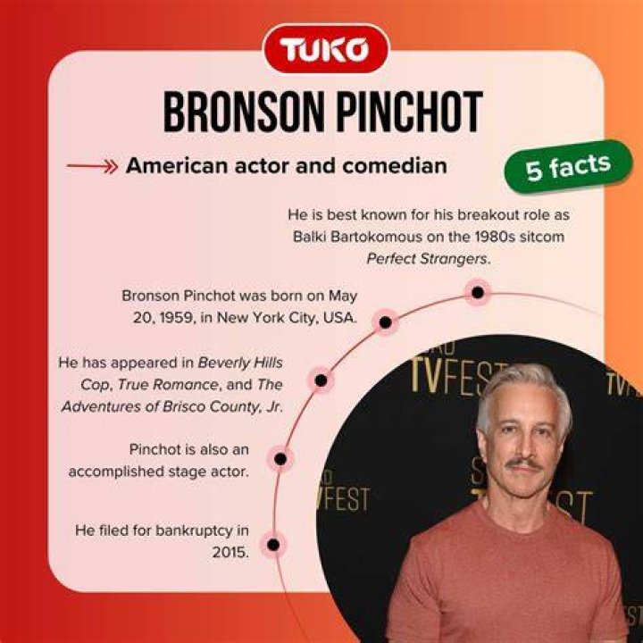 Bronson Pinchot Net Worth 20172016, Biography, Wiki UPDATED