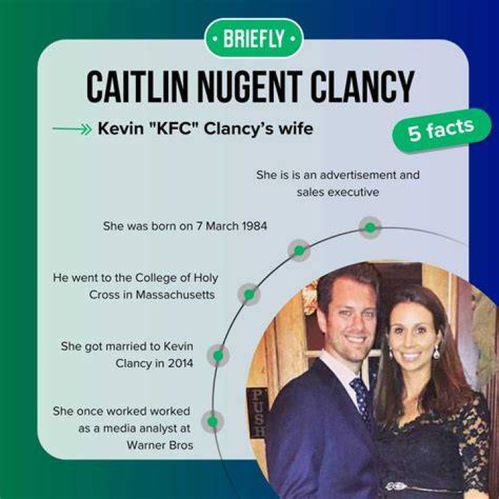 Caitlin Nugent Clancy Wiki