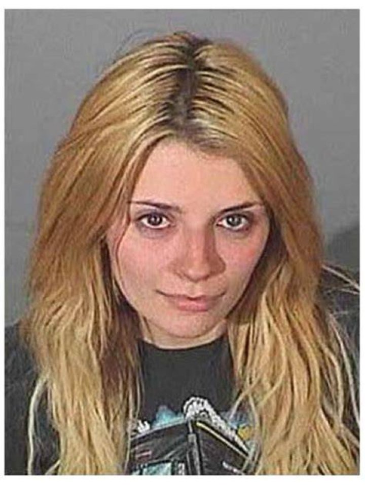 California! Californiaaaaaaaaaaaa... Celebrity mugshots, Mug shots, Celebrities