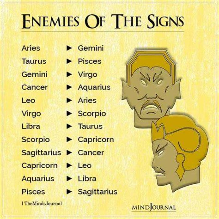 Enemies Of The Zodiac Signs Gemini and pisces, Gemini and sagittarius, Gemini and aquarius