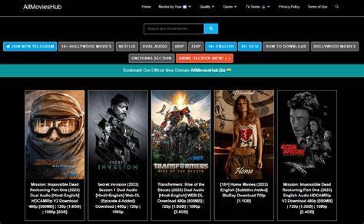 Exploring Www All Movies Hub: Your Ultimate Guide To Online Movies