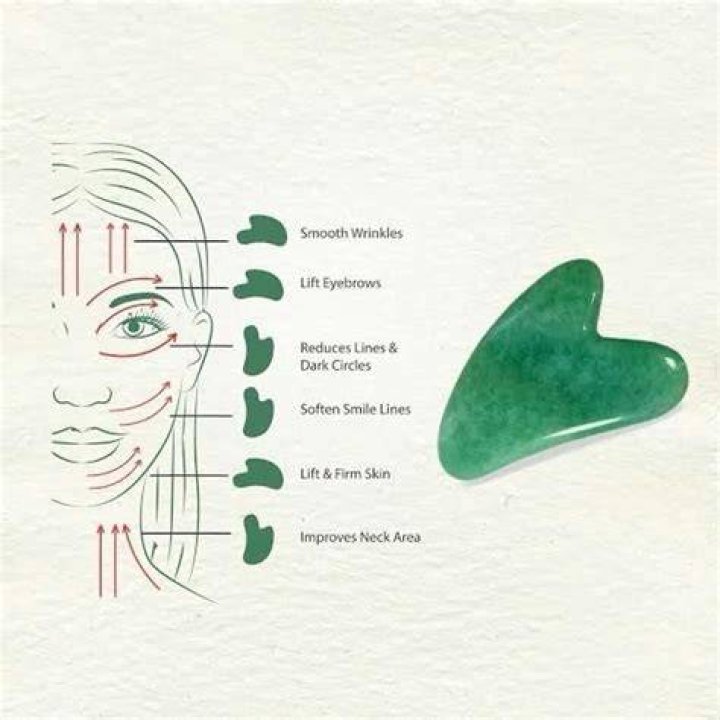 gua sha