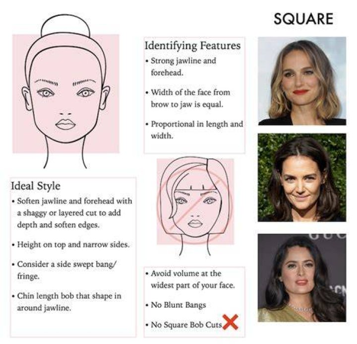 Hairstyle for Square Face
