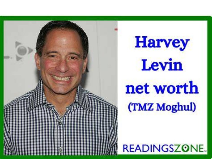 Harvey Lowry Net Worth, Bio, Age, Height, Nationality, Relationship, wiki