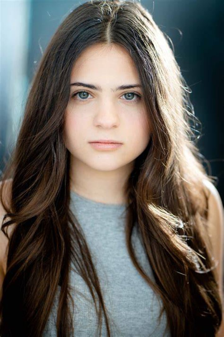 Heyman Talent Artists Agency Search Talent