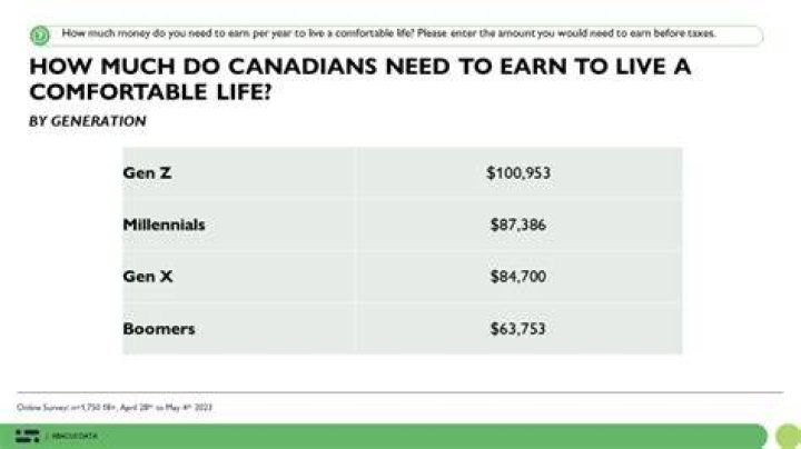 How Much Money Does Ned Luke Make? Latest Ned Luke Net Worth Income Salary How Much Money Does Ned Luke Make? Latest Ned Luke Net Worth Income Salary