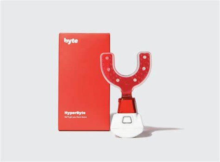 HyperByte®