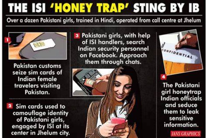 IB busts fake call centre 