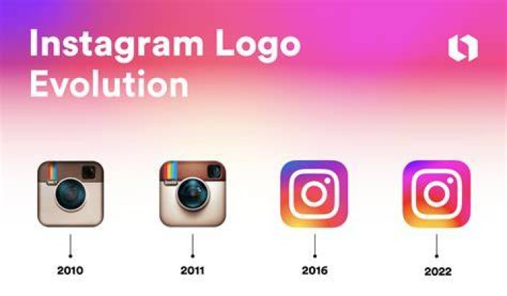 instagram videos, instagram old videos, instagram issues, audio on instagram not working, tech news