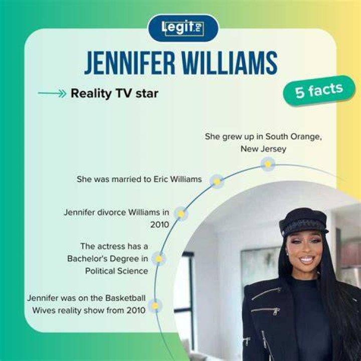 Jennifer Williams&rsquo; bio Here&rsquo;s what we know about the Basketball Wives star Legit.ng