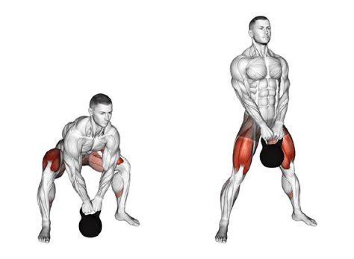 Kettlebell mass gainer Sumo Squat Placard Shop