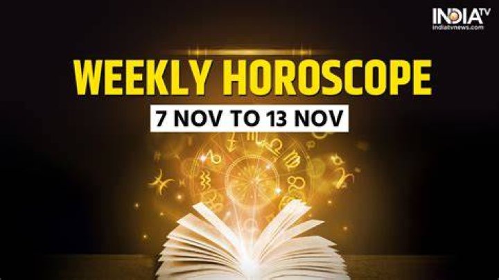 Latest News and Updates on Astrology Daily, Weekly, Yearly Horoscope, India TV News