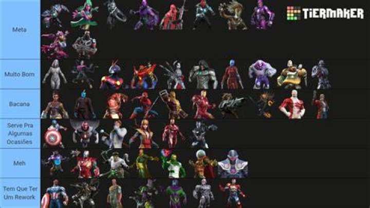 Mcoc Tier List December 2024 Mira Sybila