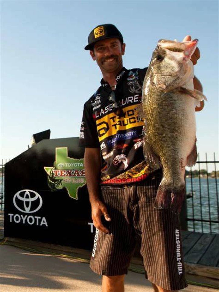 Mike Iaconelli Net Worth, Income, Salary, Earnings, Biography, How much money make?