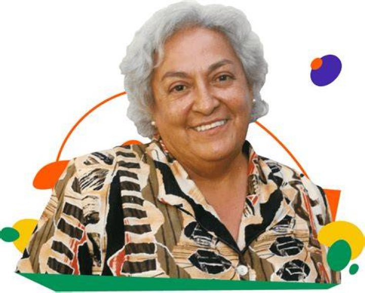 Monica Herrera: A Comprehensive Biography And Career Overview