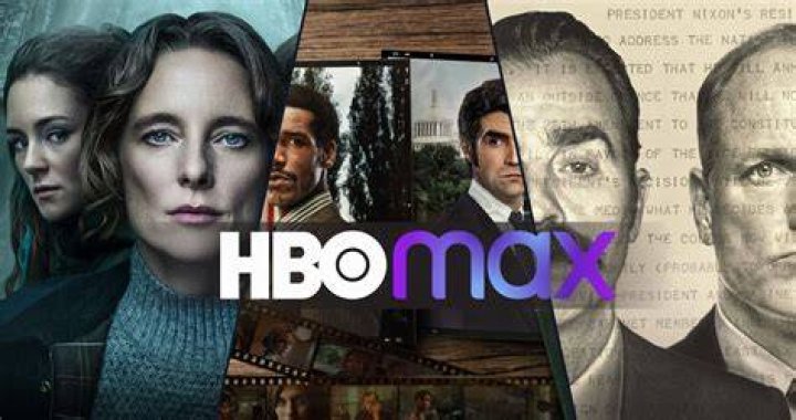 MostWatched HBO Max Series