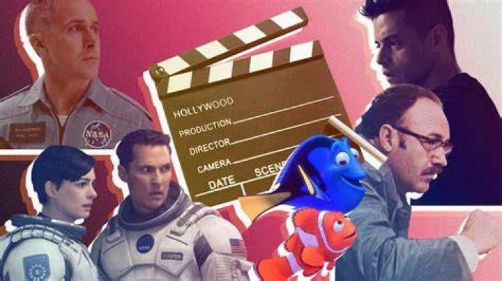Movies Archives Tech Moduler