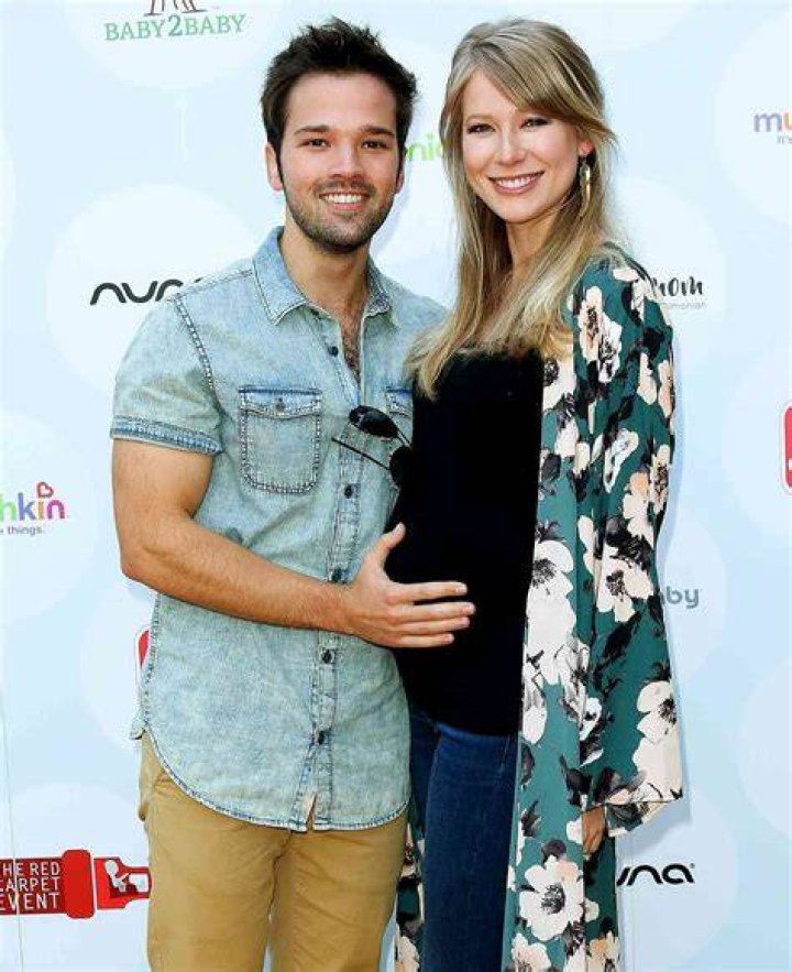 Nathan Kress Won't Be Naming His Daughter 'Until She Comes Out' We Don't Want Our Pick to Be