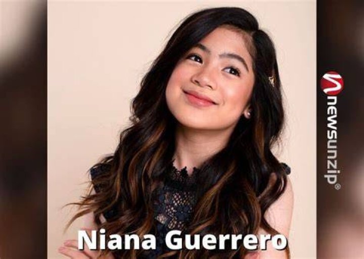 Niana Guerrero (Dancer) Wiki, Biography, Age, Height, Weight, Family, Net Worth, Facts