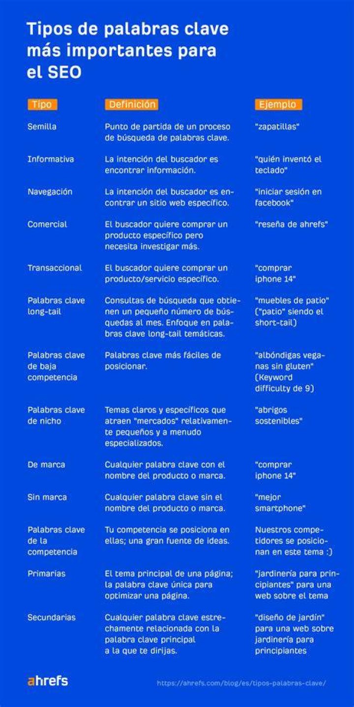 Palabras clave de fondo de pantalla mamitha Peakpx