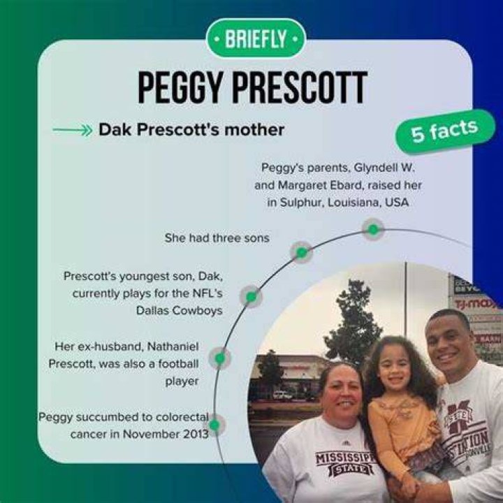 Peggy Prescott Death & Facts About The Mother Of Dak Prescott Dicy Trends