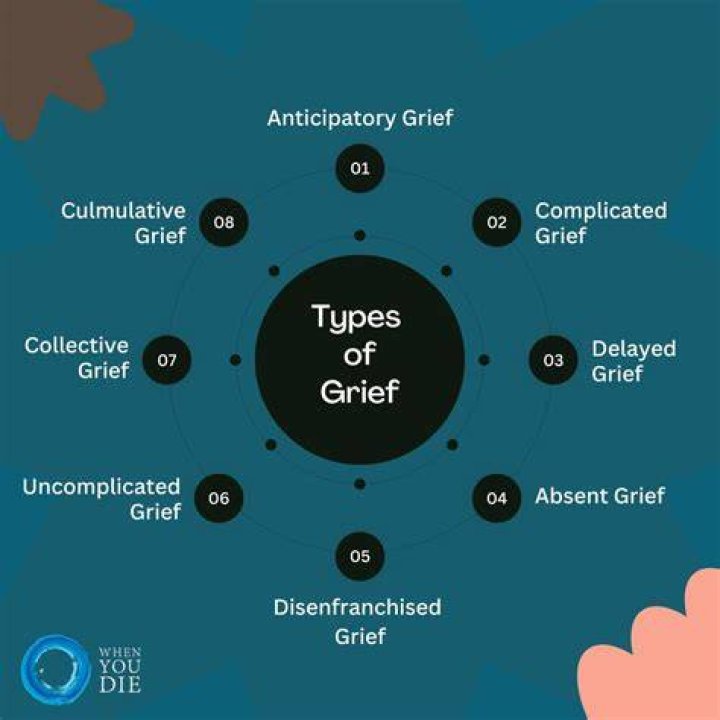 PER_Grief_03