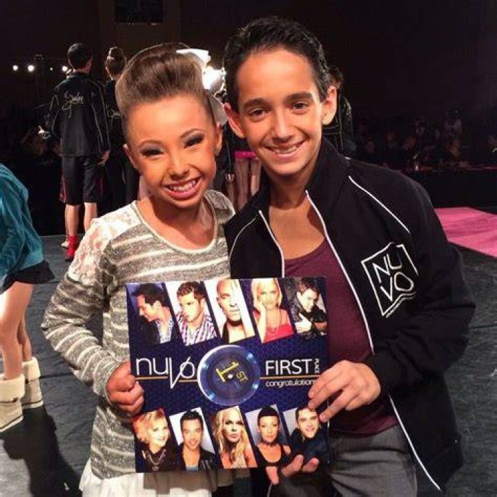 Pin on Dance Moms Gino