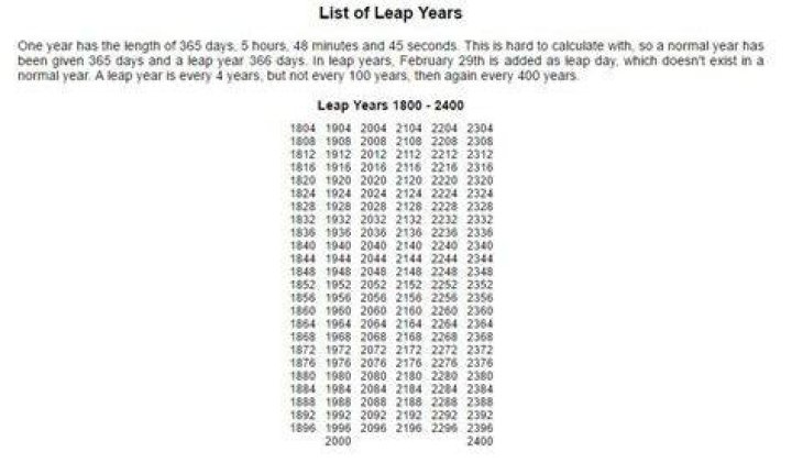 Question: How Many Leap Years Are There In 100 Years