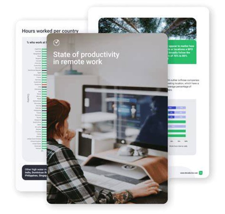 remote work productivity tracking