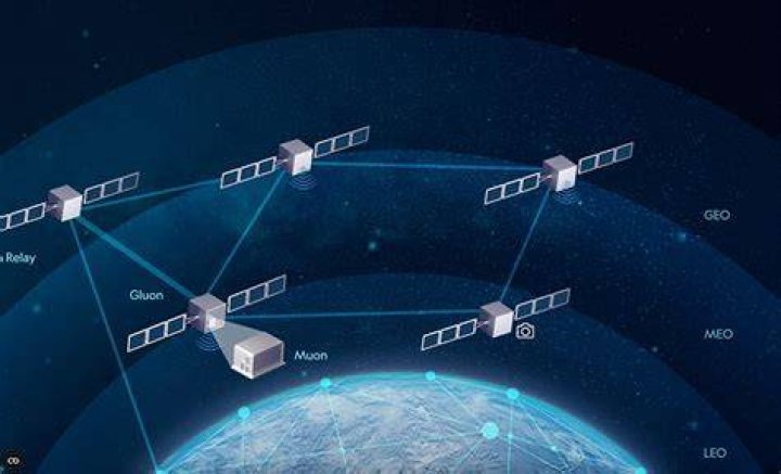 ReOrbit: autonomous and inter-networking satellites for data flow needs in space. What, Why, How