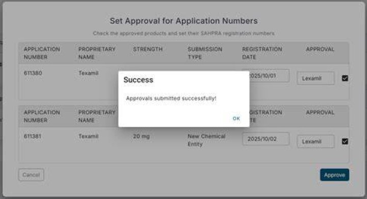 The approval date is set for April 4, 2023