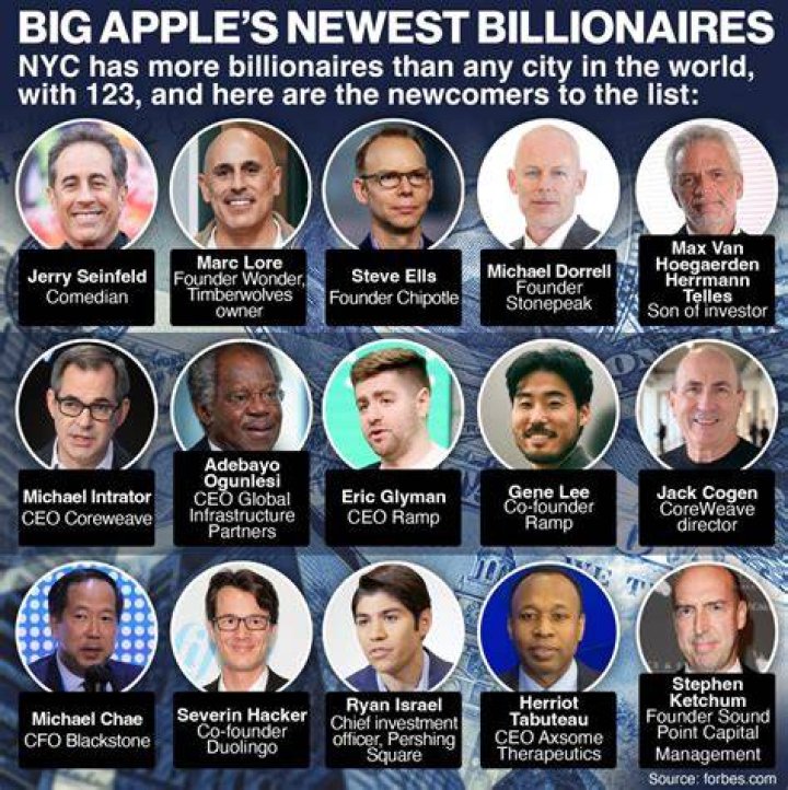 The billionaire has a personal trainer who leads him through 3am workouts