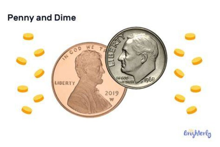 The penny mistakenly has dime imagery on the back