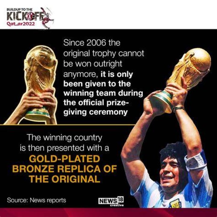 The trophy is then given a gilding bath
