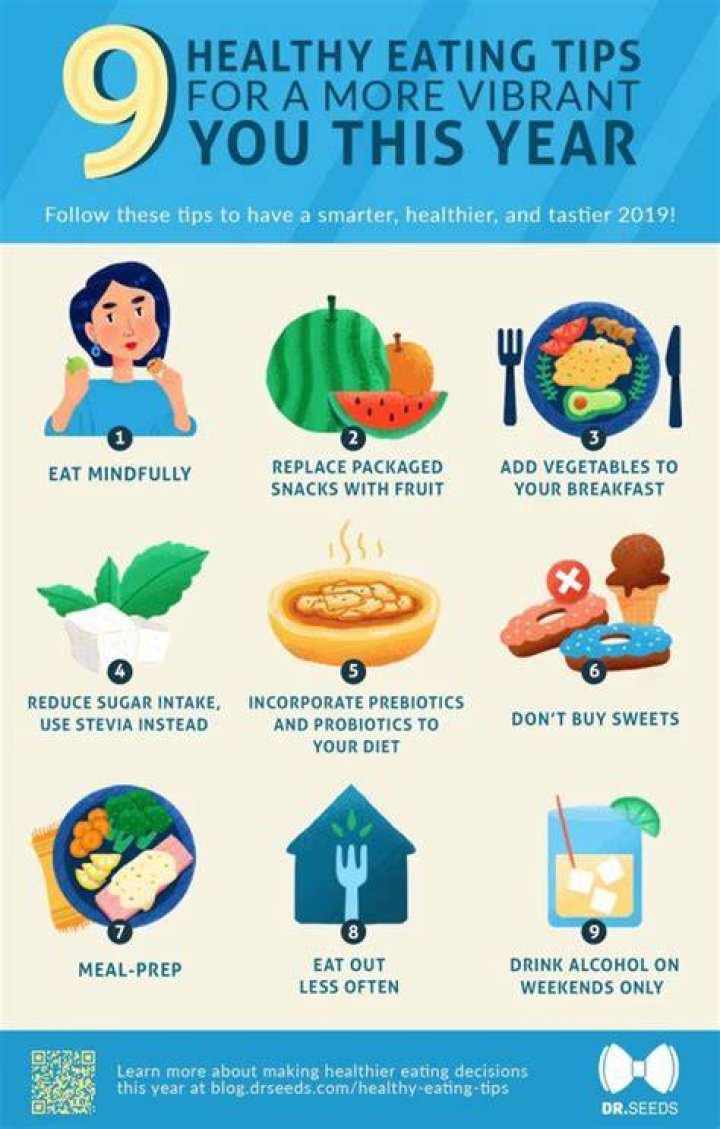 Tips and tricks for healthy eyes 