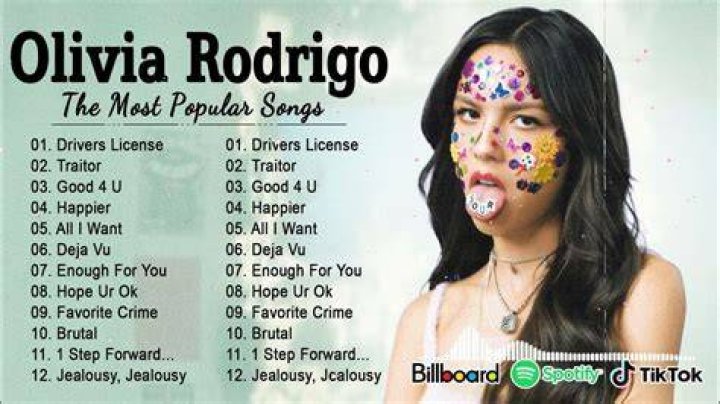Top 8 who is olivia rodrigos best friend 2022