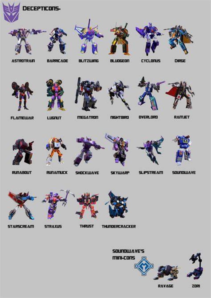 Transformers Decepticons Names ubicaciondepersonas.cdmx.gob.mx