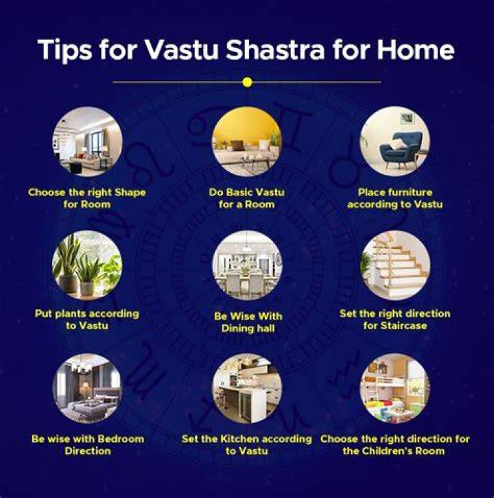 Vastu Tips