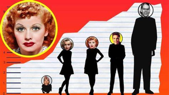 What is Lucille Ball Height ? How tall is lucille ball ? Height Of