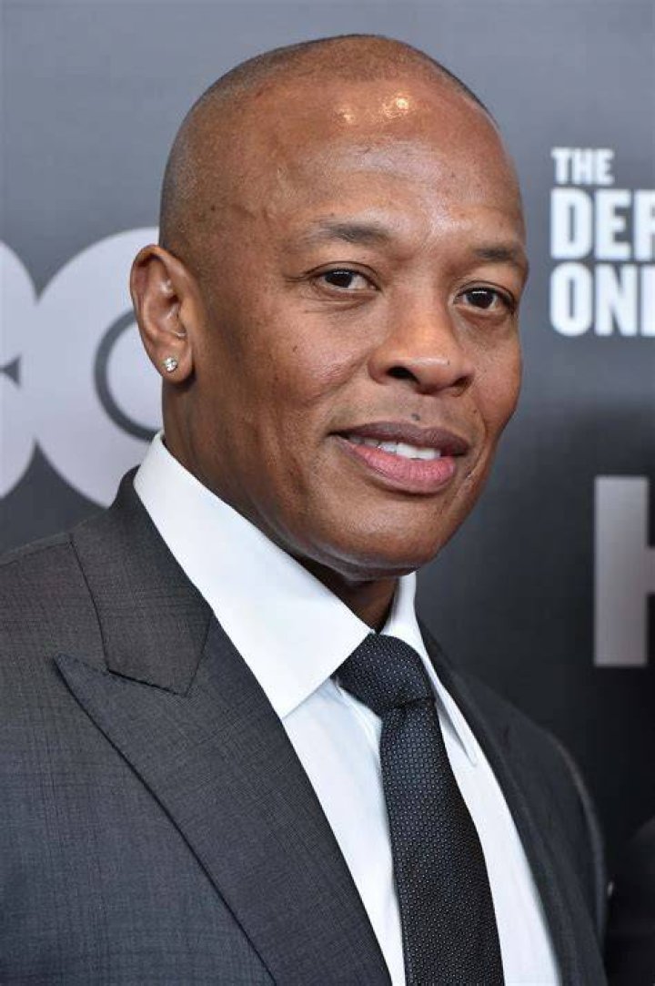 Who are Dr Dre's exgirlfriends?