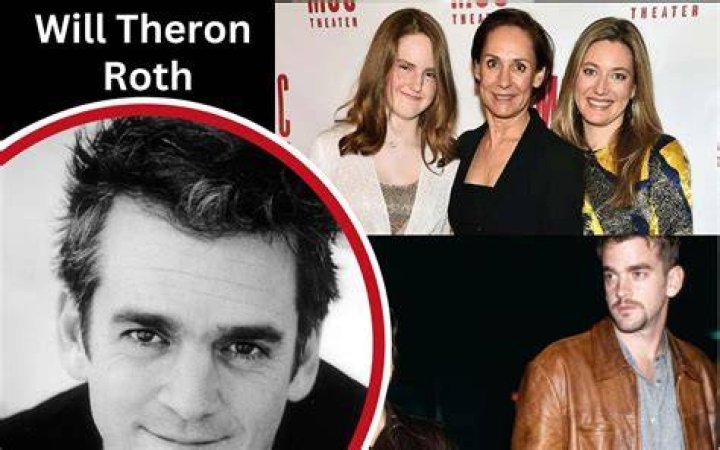 Will Theron Roth Personal Life, Career, & More PikiWiki